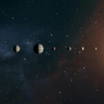 Astrology Articles by Sachin Bholle